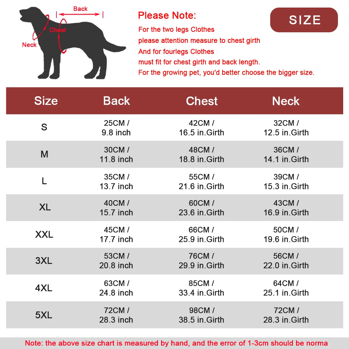 dog winter jacket size chart for 8 sizes: S, M, L, XL, XXL, 3XL, 4XL, 5XL