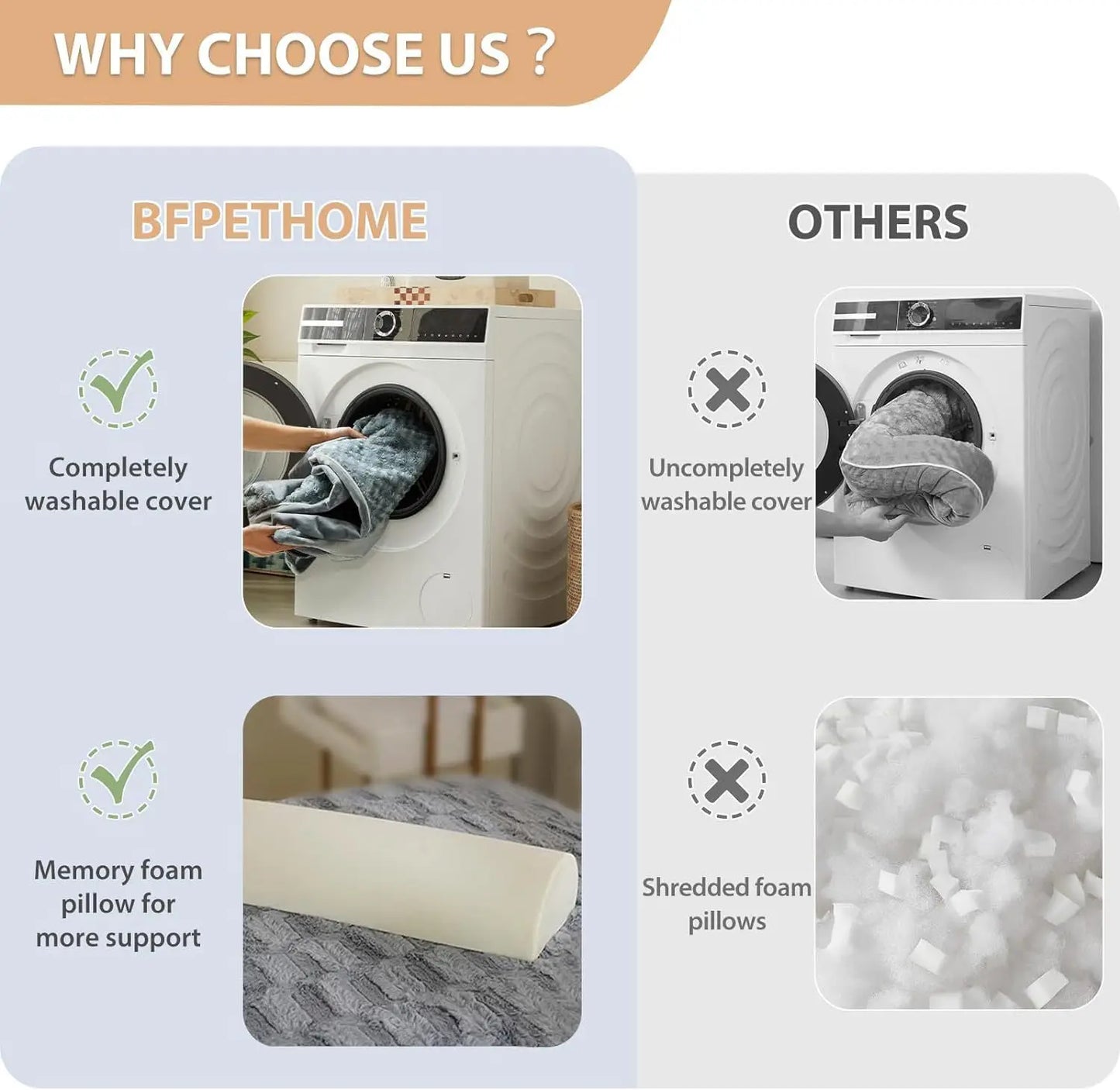 Why Choose Us? Featuring BFPETHOME benefits of the Luxury Plush Dog Sofa Bed: Completely washable cover and a memory foam pillow for enhanced support and comfort.